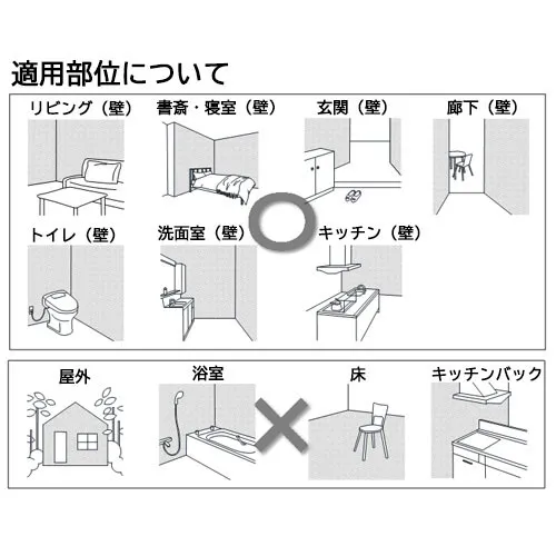 ecsf-xxxx-range-1